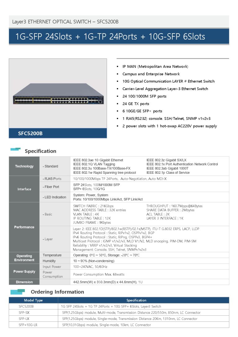 SFC5200B_Datasheet