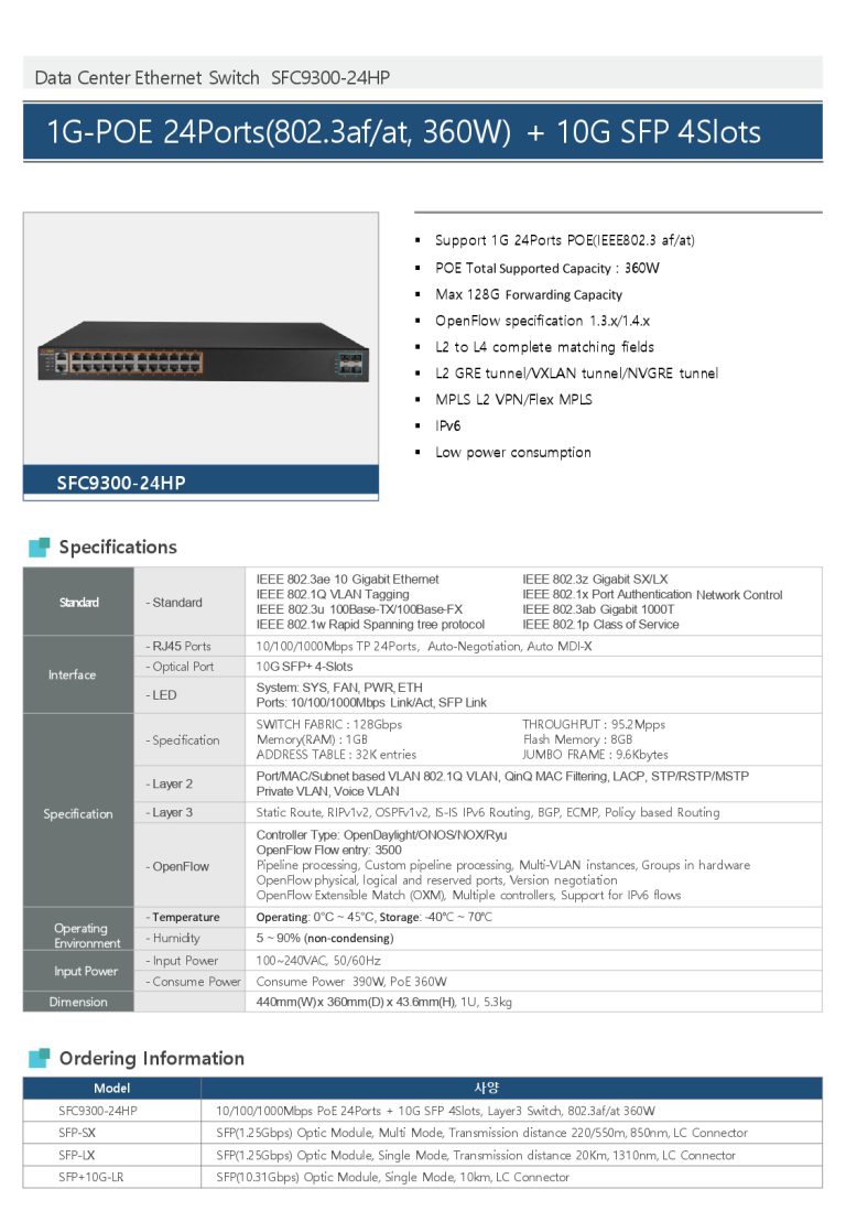 SFC930024HP_Datasheet