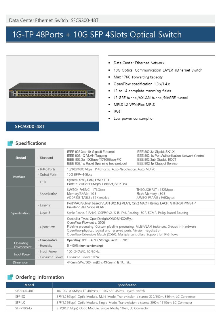 SFC930048T_Datasheet