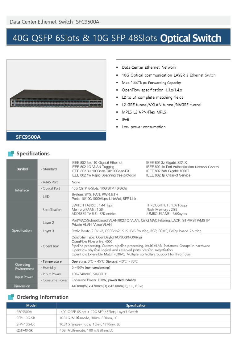 SFC9500A_Datasheet