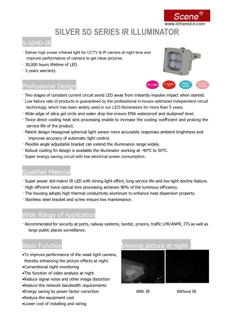 Datasheet_S-S04D-IR