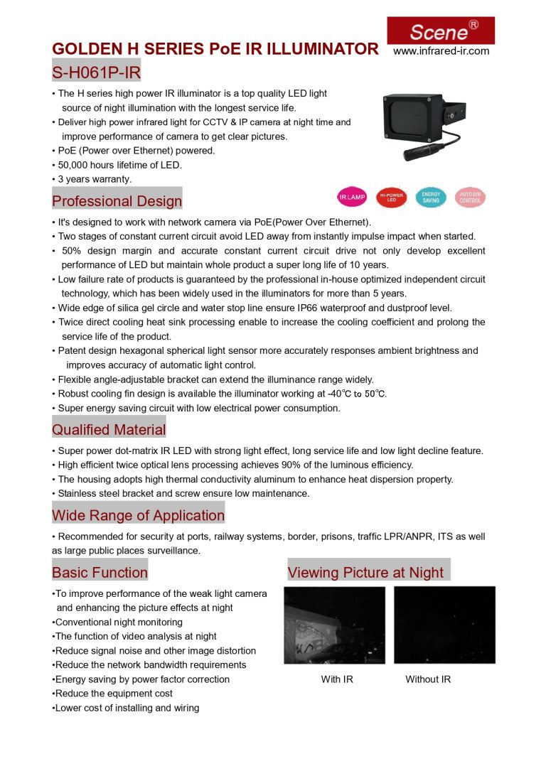 Datasheet_S-H061P-IR