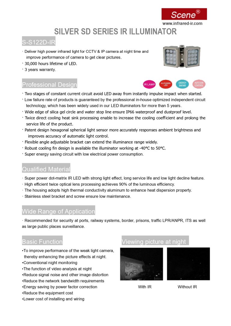 Datasheet_S-S122D-IR