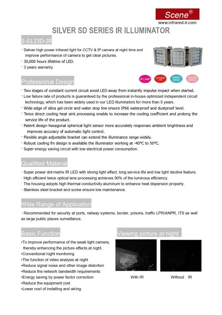 Datasheet_S-S123D-IR