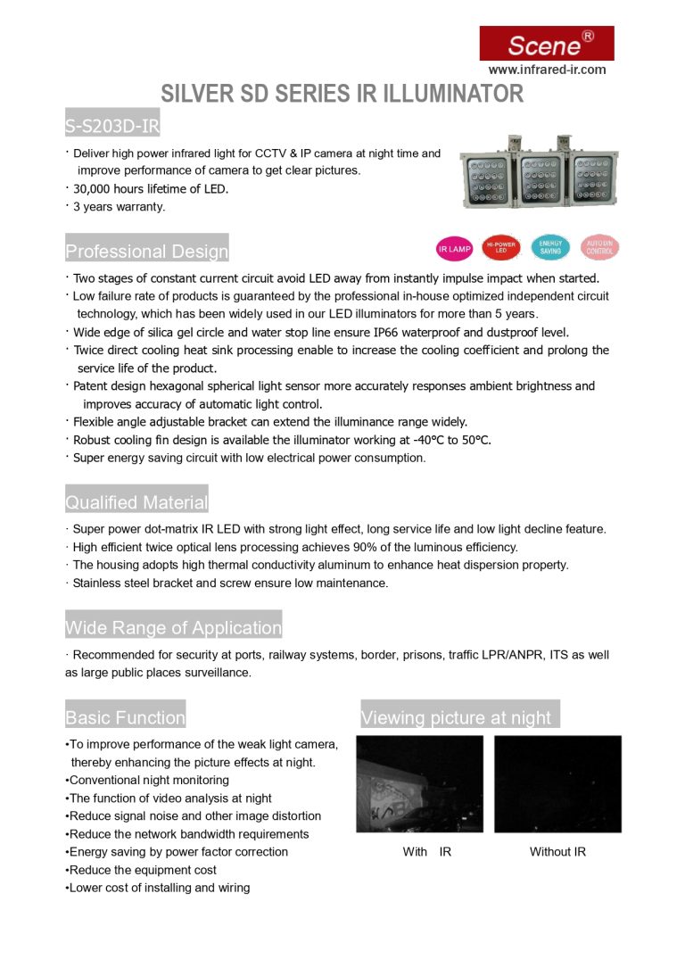 Datasheet_S-S203D-IR