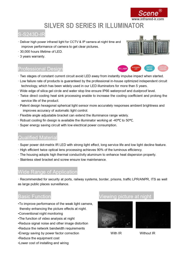 Datasheet_S-S243D-IR