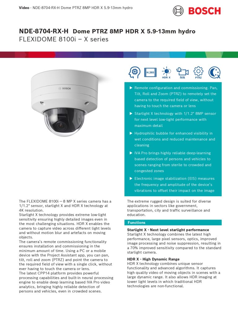 NDE-8704-RX-H