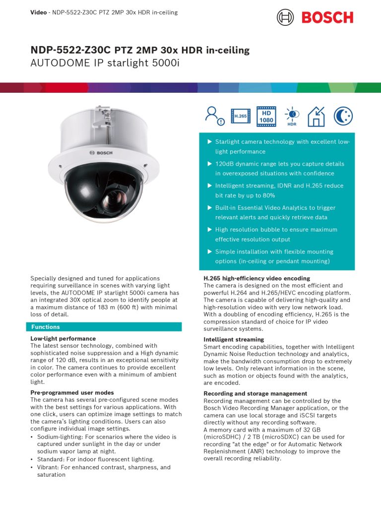 NDP-5522-Z30C