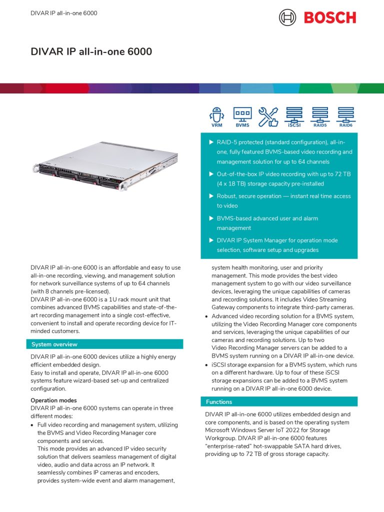 DIP-6448IG-4HD
